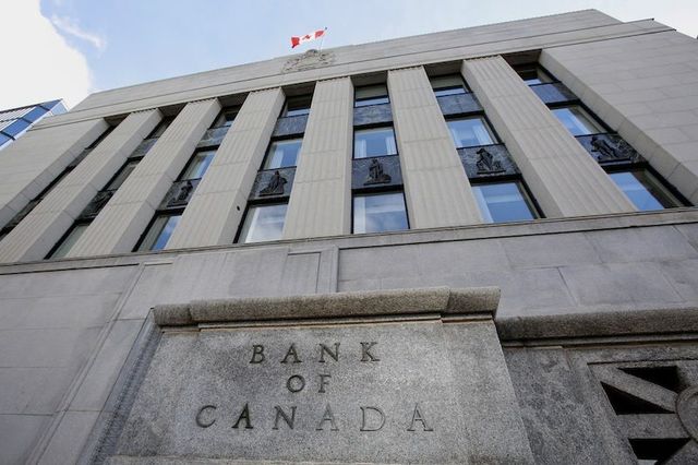 Bank of Canada is created