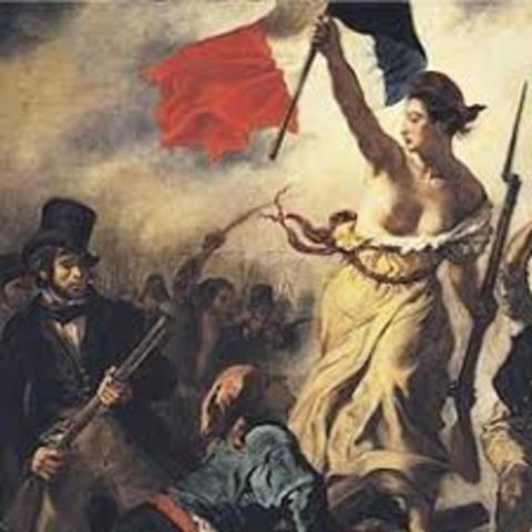 Fin Revolución Francesa