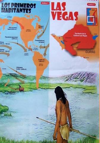 Los primeros habitantes