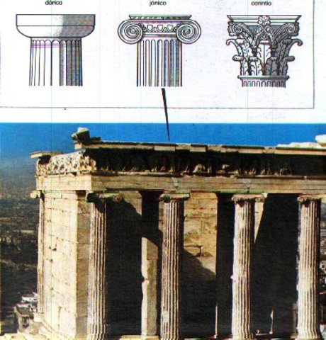 Calidad de la antigua Grecia