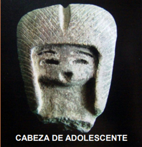 Figurillas femeninas