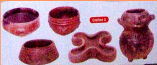 Olla baja con el labio doblado