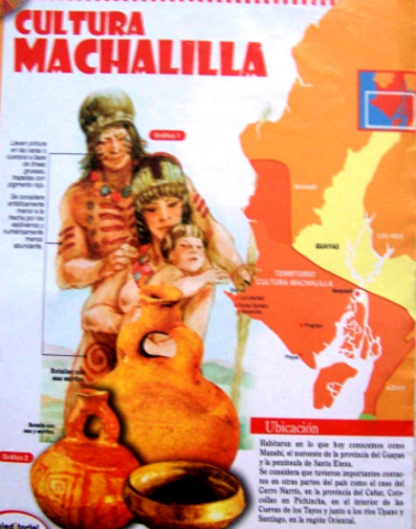 Machalilla