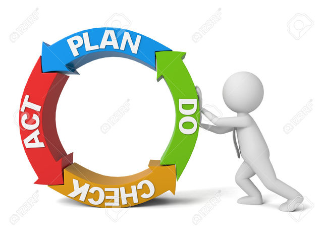 Calidad según Joseph Juran