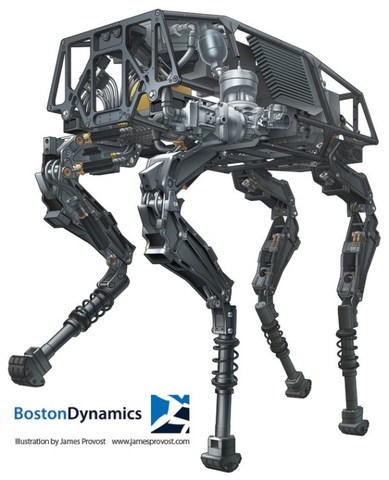 1992, aparece Boston Dynamics
