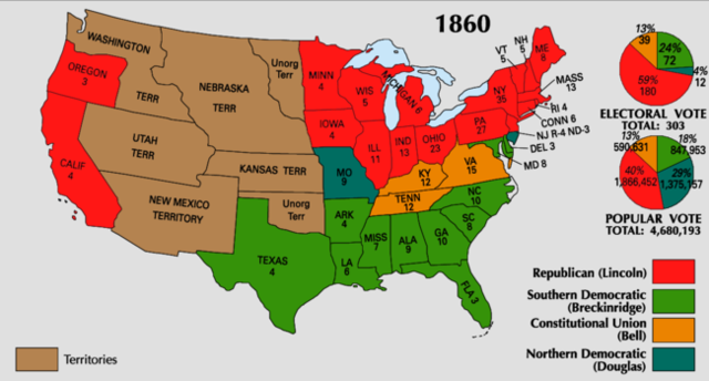 Election Of 1860