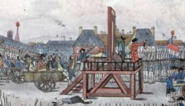 Execution of the King