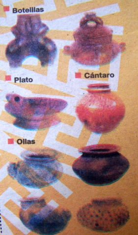 Cantaro - botella - olla - plato