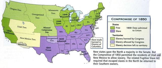 Compromise of 1850