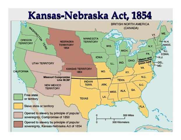 Kansas-Nebraska Act