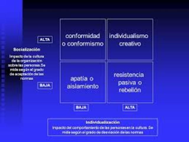 GOODMAN, 1989b; GREEN, 1990