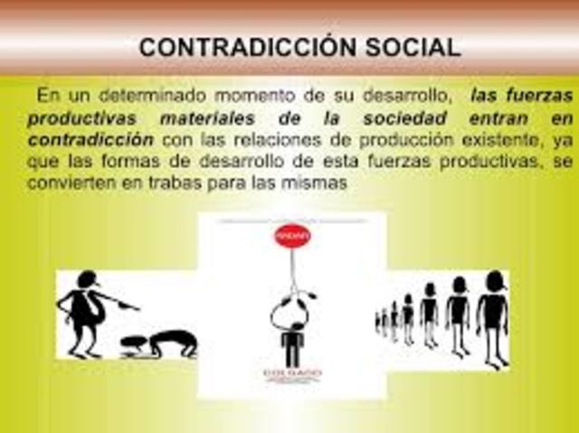 BOURDIEU y PASSERON, 1977