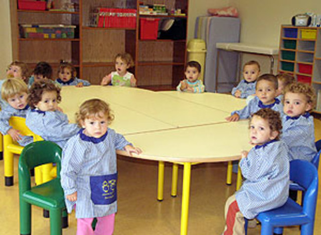 Started kindergarten