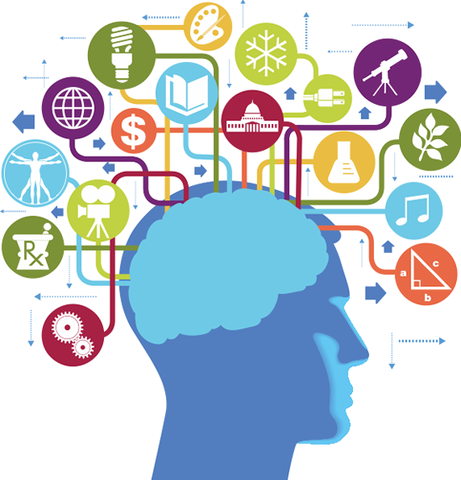 Educación a nivel de graduado