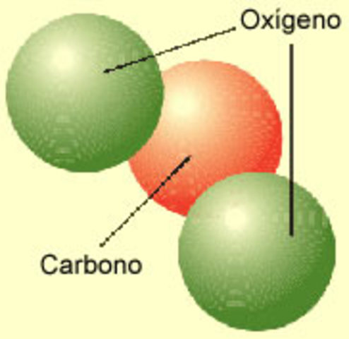 Teoría atómica de Dalton