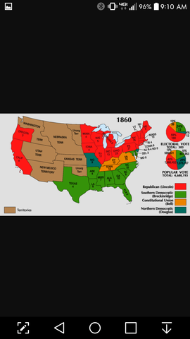 The Election of 1860