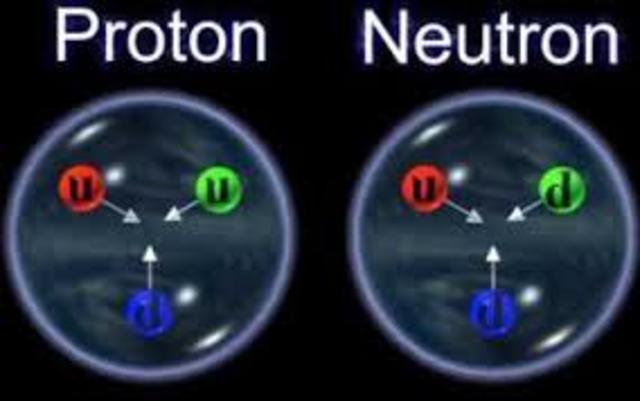 descubrimiento del proton y el neutron
