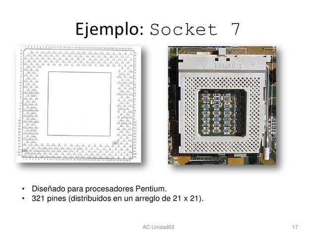 CHIP PARA SOCKET 7