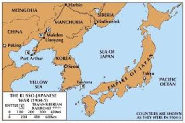 The Russo-Japanese War