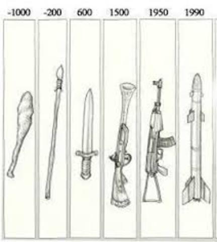 Evolucion de las armas