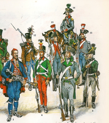 2º Batallón de Cazadores