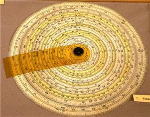 Circulos de Proporción