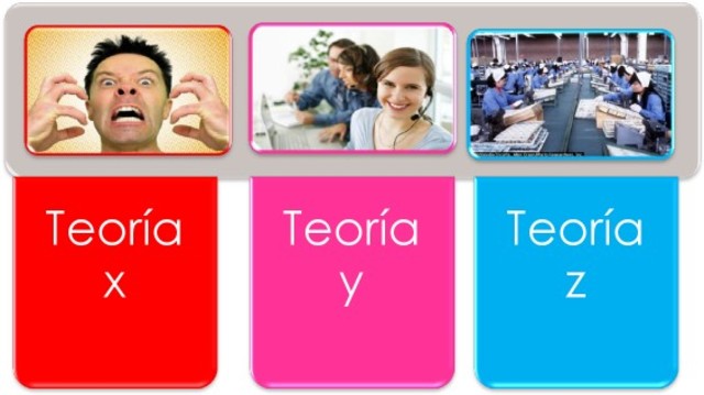 La teoría X y la teoría Y son dos teorías contrapuestas de dirección definidas por Douglas McGregor en su obra El lado humano de las organizaciones