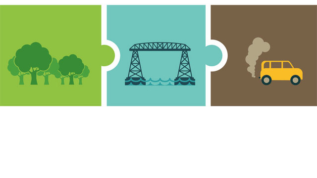 Conferencia Mundial de la Industria sobre Gestión Ambiental