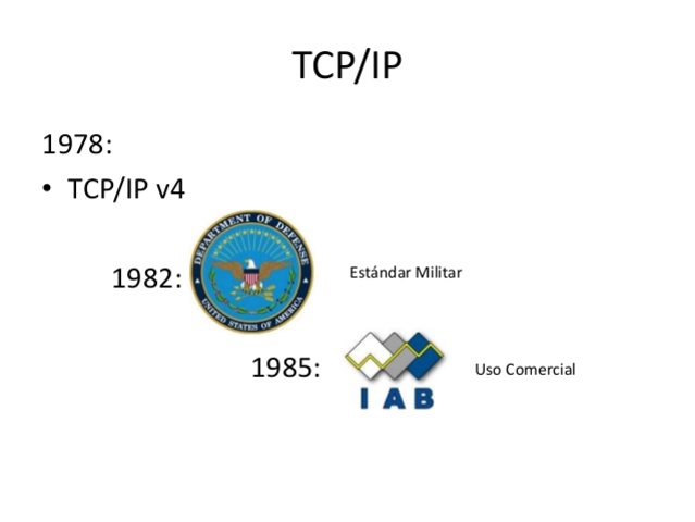el internet se acierta