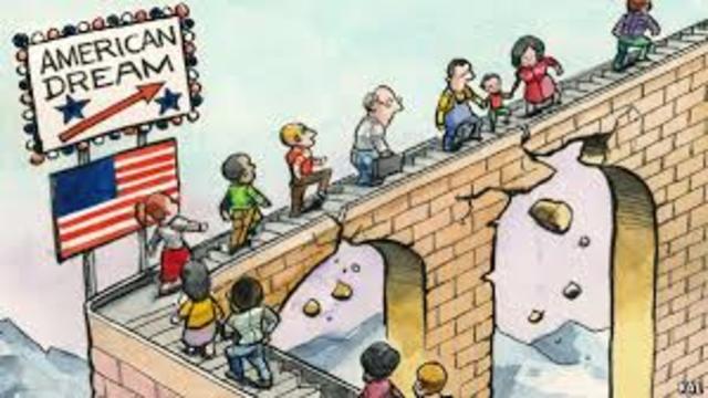 Immigration & The American Dream
