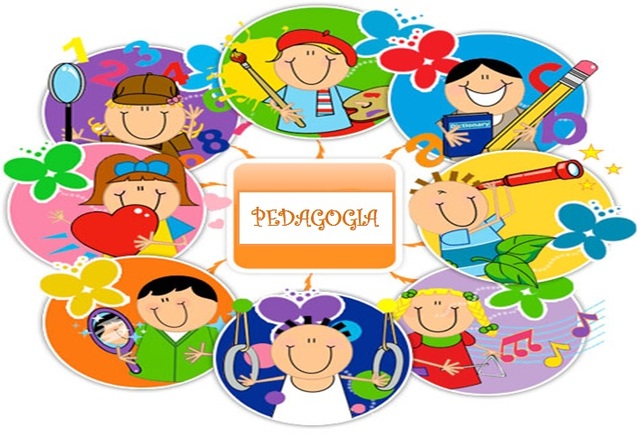 Linea de tiempo Pedagogía