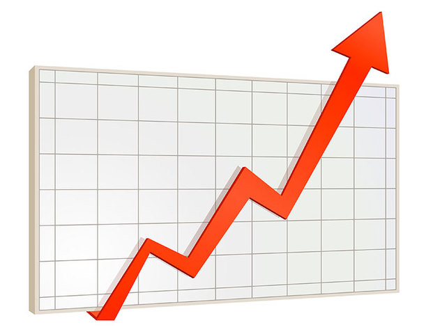 Major up day of Dow Jones