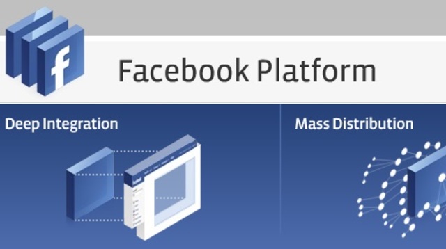 Plataforma Facebook