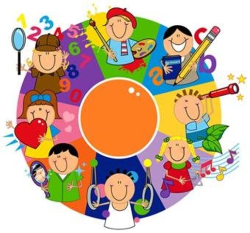Relacionar los temas con las experiencias de los niños cuando ellos tengan problemas para hacerlos por si mismos.