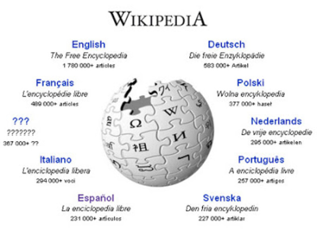 Wikipedia a los 13 años de su nacimiento