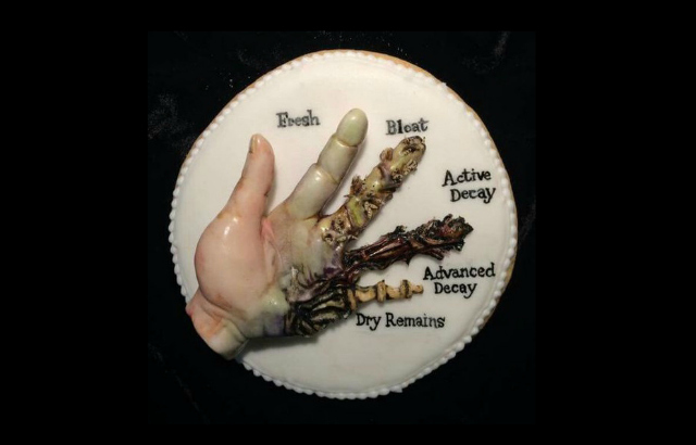 3-4 Hours After Death