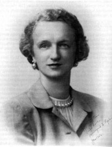 Teoria Psicodinámica