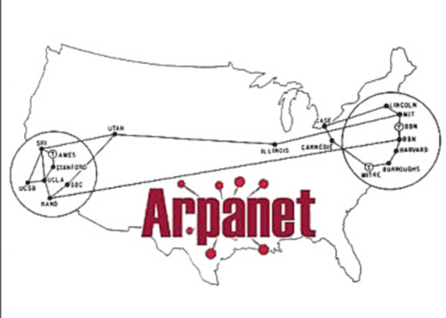 Se presenta ARPANET
