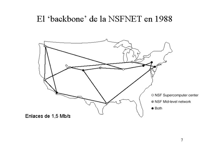 Nuevos países se conectan a la NSFNET