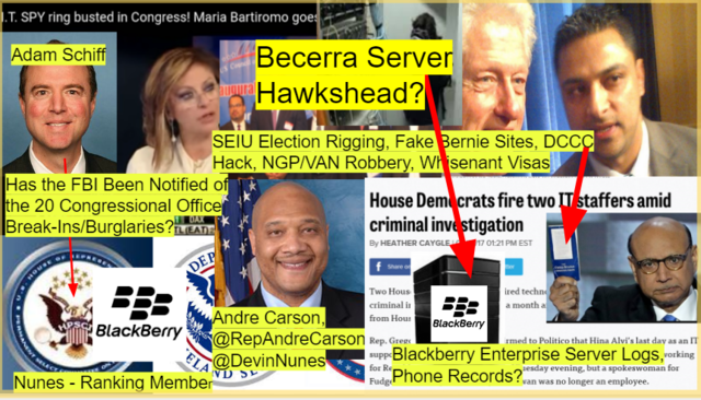 Twenty Congressional Burglaries, External Server Discovered