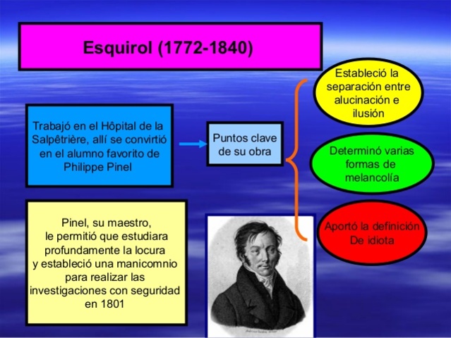 Esquirol