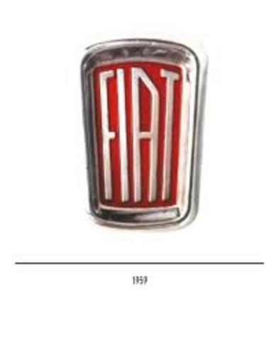 Nascita della FIAT