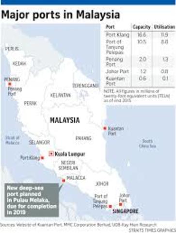 The Portuguese and Malacca