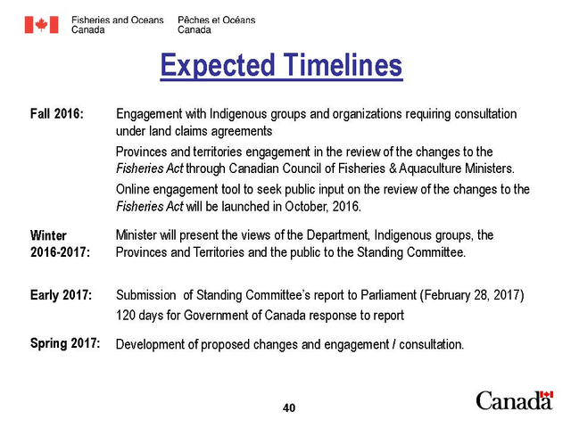 Abolishment of navigation act