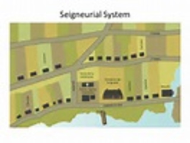 Placement of the Seigneurial System