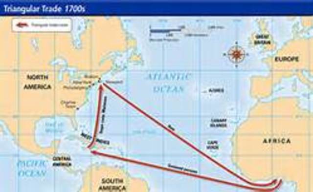 Triangular Trade