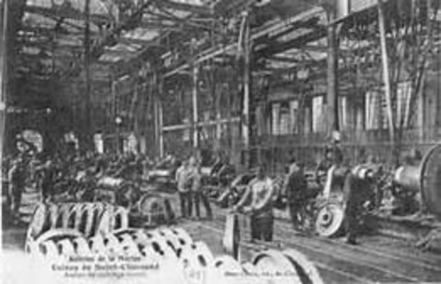 First Phase of Industrialisation