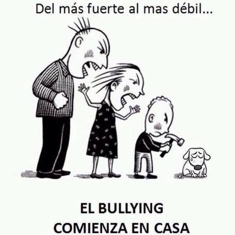 La violencia verbal.