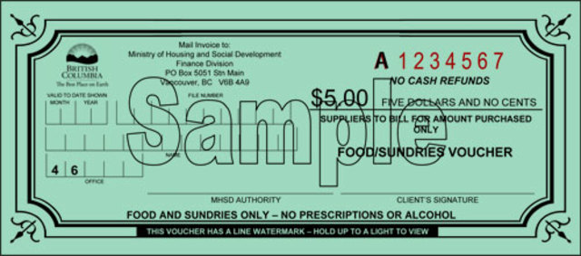 Government solutions during the Great Depression