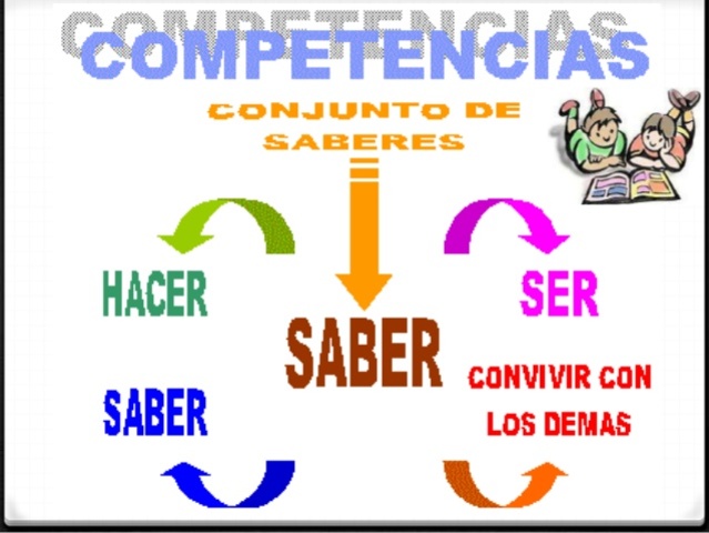 MODELO POR COMPETENCIAS